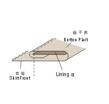 F207 Plait Folder With Interlining For Single Needle Lock-Stitch Machine