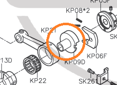 Repuesto de máquina de coser Overlock excéntrica KP09D 700F, 737, 747, 757